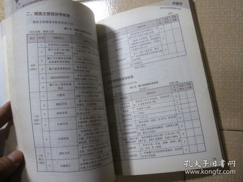 餐飲企業數字化管理 績效、薪酬與軟件技術融合創新