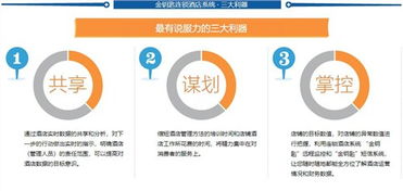 抱誠守真，以科技賦能餐飲未來 深圳市金鑰匙軟件供應與西餐收銀系統(tǒng)技術開發(fā)