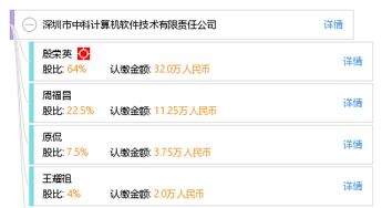 深圳市中科計(jì)算機(jī)軟件技術(shù)有限責(zé)任公司 創(chuàng)新驅(qū)動(dòng)，深耕計(jì)算機(jī)軟件技術(shù)開(kāi)發(fā)領(lǐng)域